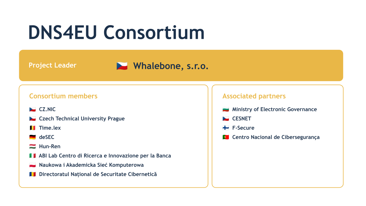 Consortium members